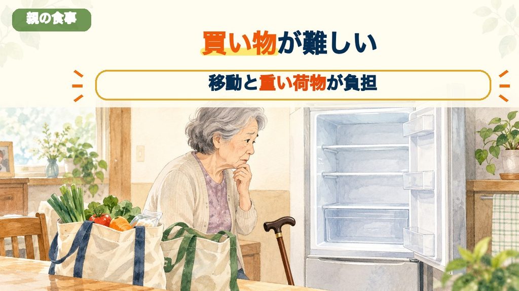 買い物や重い荷物の運搬に困る高齢の親