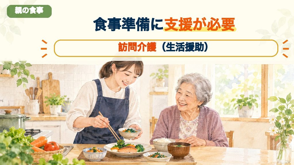訪問介護のヘルパーと食事を準備する高齢の親