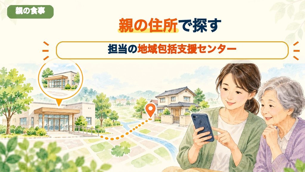 親の住所を担当する地域包括支援センターを探す家族
